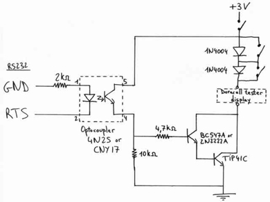 Linux Cpu Load Generator Script